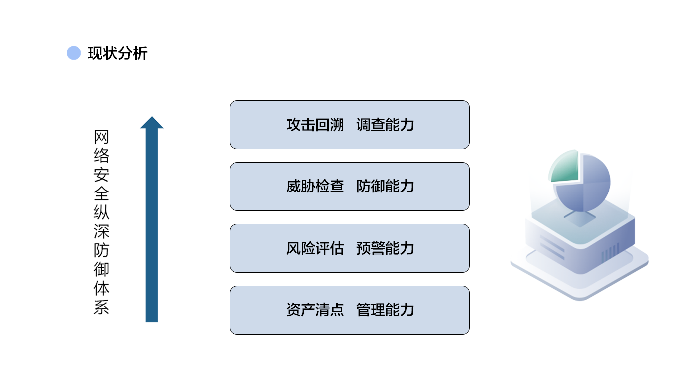 2文件.png