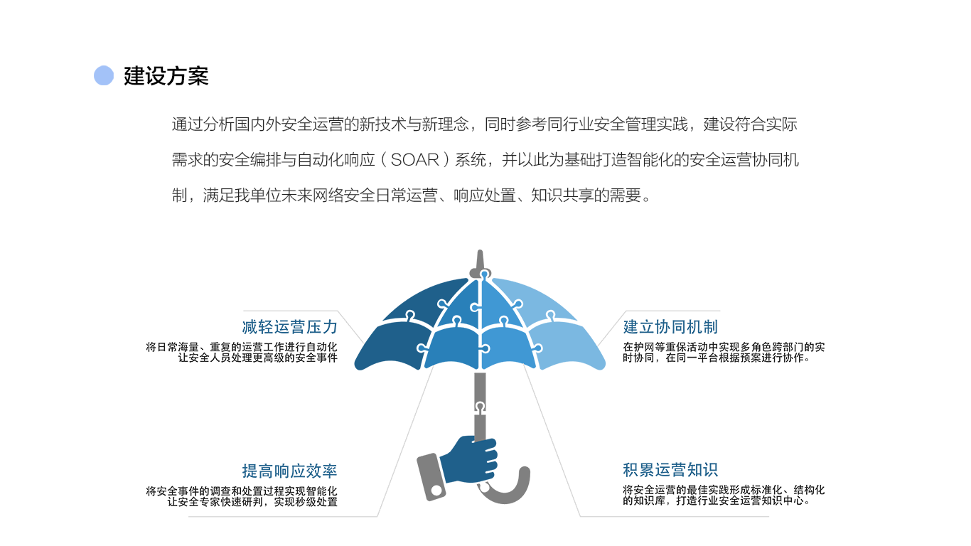 3文件.png